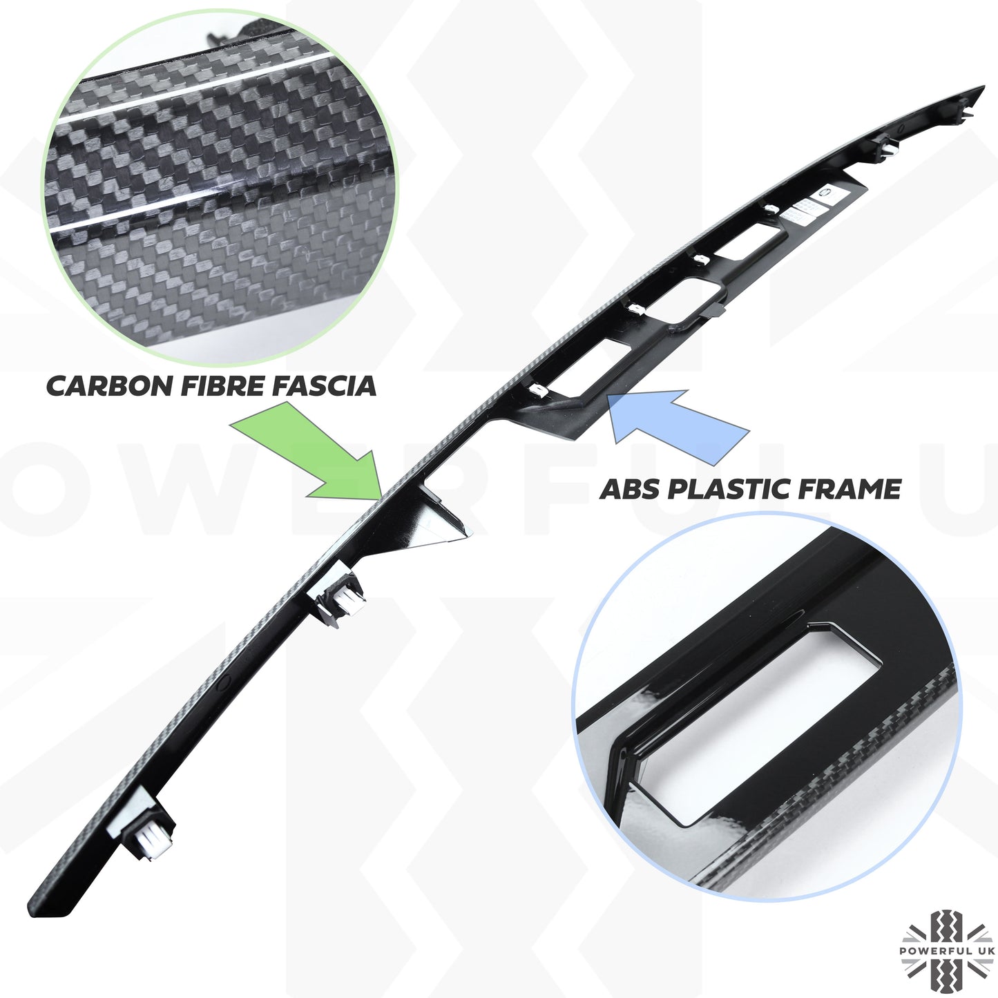 Range Rover Sport L494 Tailgate Replacement Trim  - Genuine - Carbon Fibre