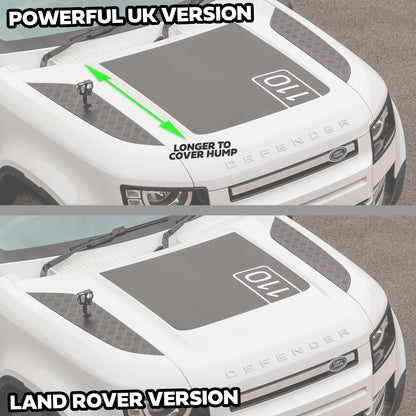 Bonnet Decal '90+110+130' - Aftermarket (Longer) for Land Rover Defender L663
