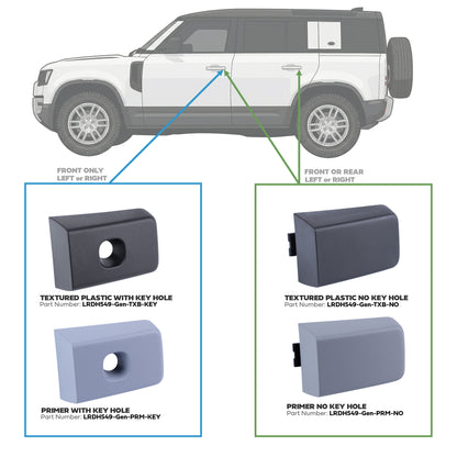 Door Handle End Piece for Land Rover Defender L663 - Textured Black - WITH Key Hole