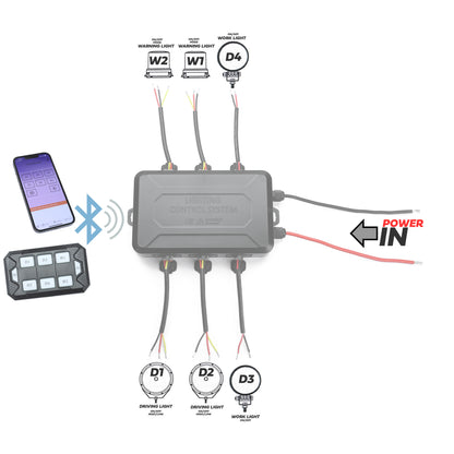 Auxiliary Light Controller Box & Remote (Bluetooth)