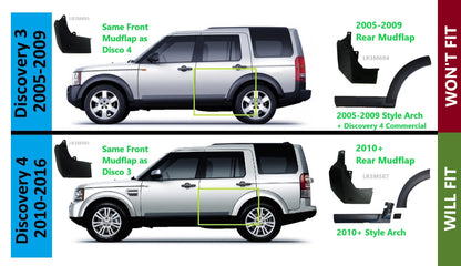 Mudflap kit - Front + Rear - for Land Rover Discovery 4
