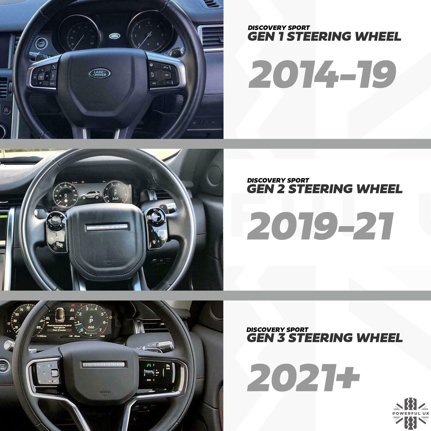 Touch Switch Pack (Late Type) for Land Rover Discovery Sport (2021+) - Left