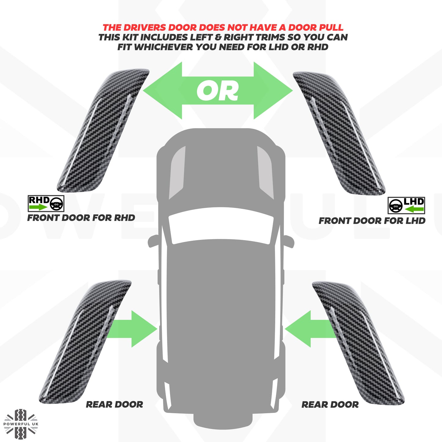 Interior Trim Kit for Land Rover Defender L663 - Carbon Fibre