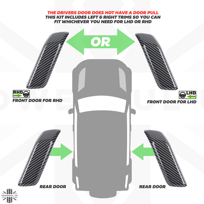 Interior Trim Kit for Land Rover Defender L663 - Carbon Fibre