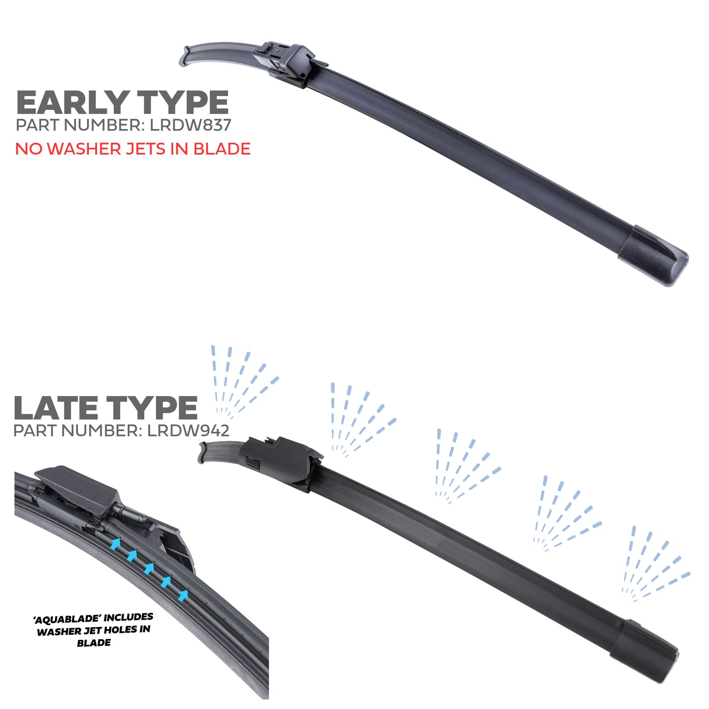 2x Front Wiper Blades for Land Rover Defender L663 - Late Type (Aquablade) - LHD