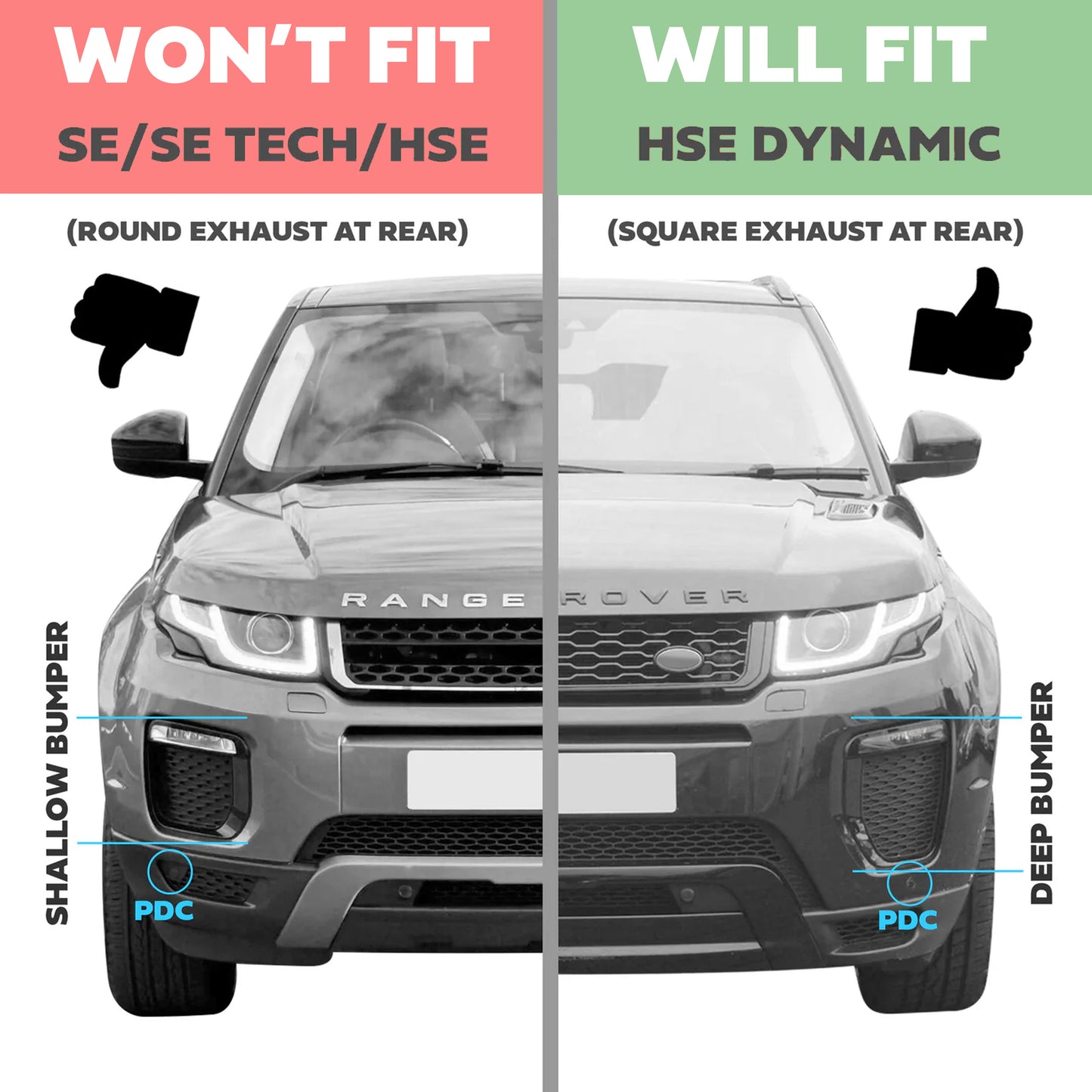 Front Bumper Lower Vents - Gloss Black for Range Rover Evoque 2016-19