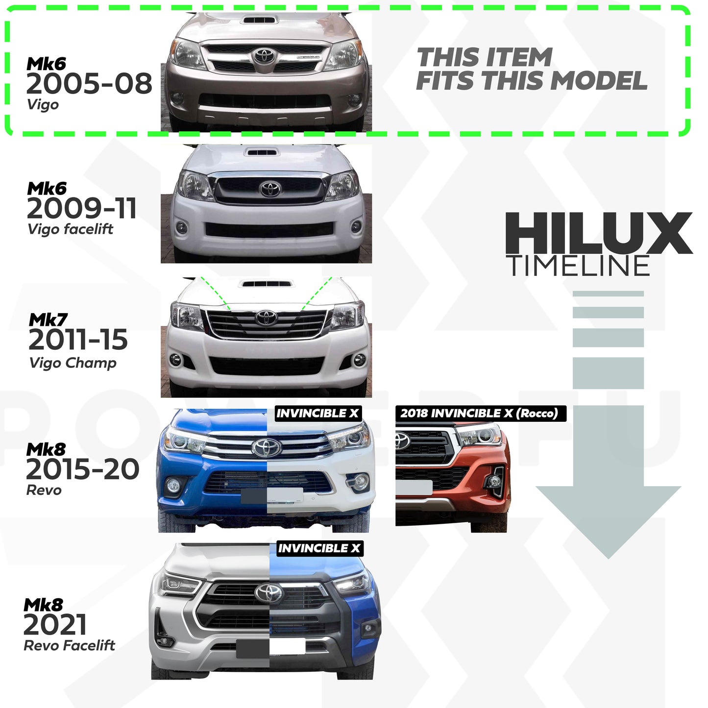 Wing Mirror Assembly - Chrome - RH - for Toyota Hilux Mk6 (NO power fold)