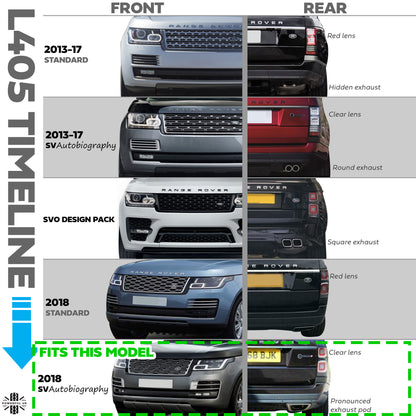 Exhaust Pod for 2018 SV Autobiography Rear Bumper for Range Rover L405 - Left