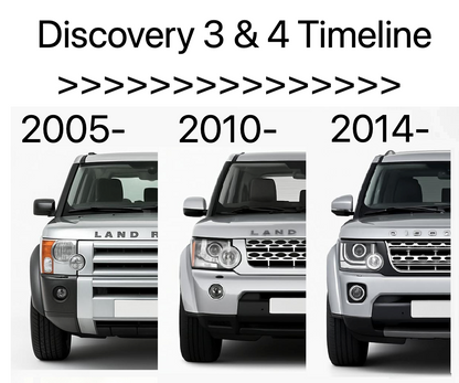 Front Grille "facelift look" - Black / Silver / Grey - for early Land Rover Discovery 4