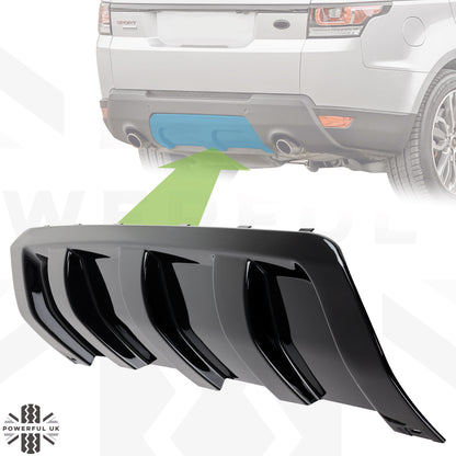 Diffuser Style Rear Tow Eye Cover for Range Rover Sport L494 2014-17