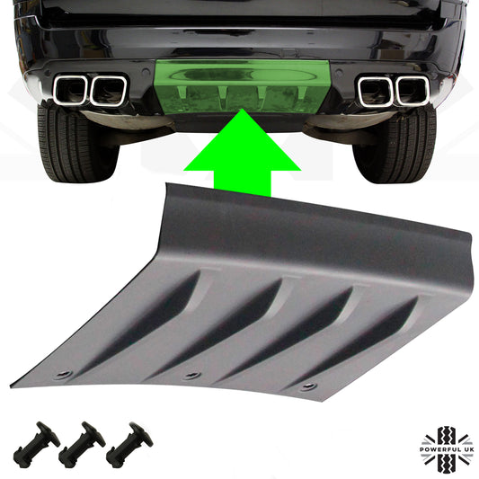 Rear Tow Eye Cover for Range Rover L405 SVO Bumper - ABS