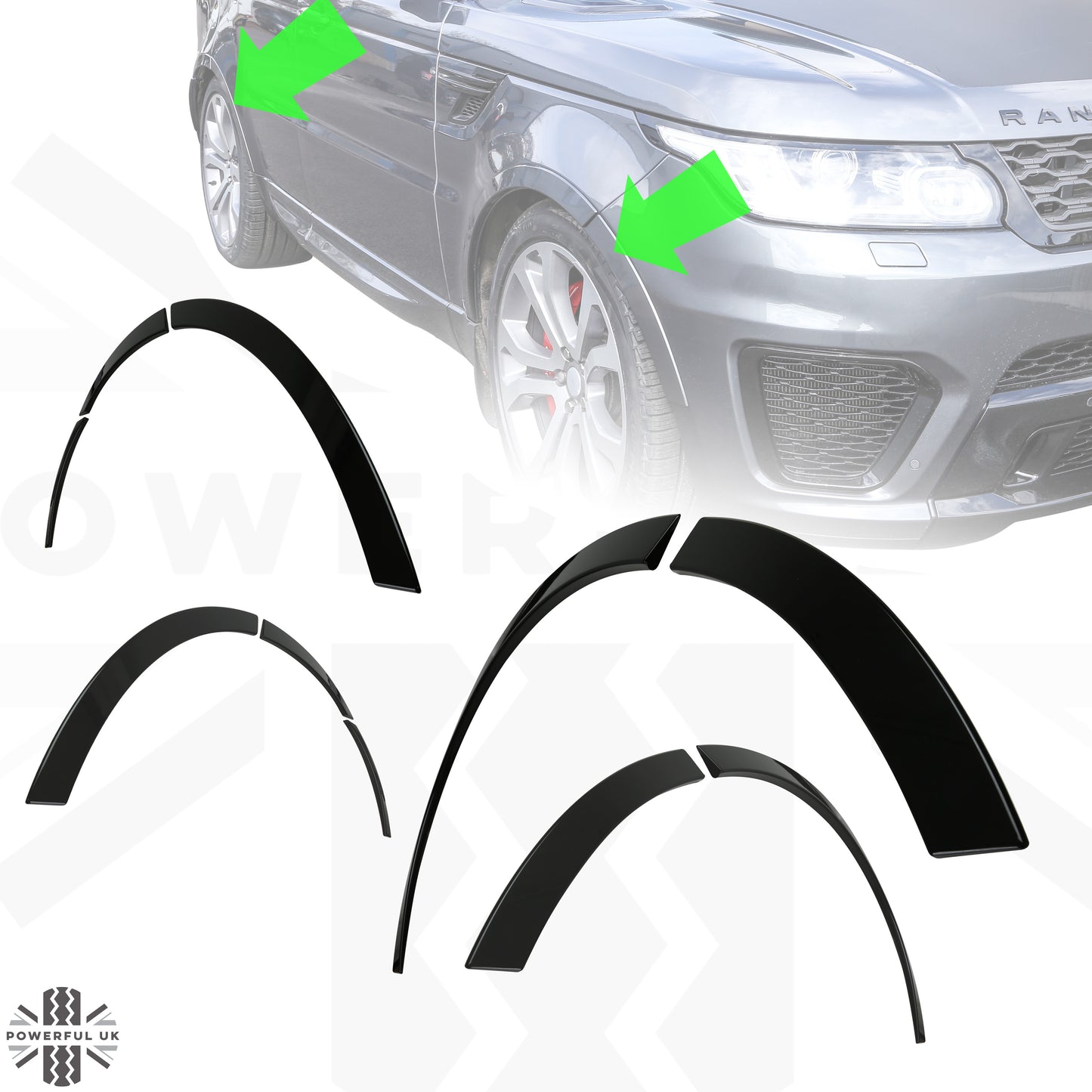Wheel Arch Spat Kit "SVR Style" for Range Rover Sport L494 - Black
