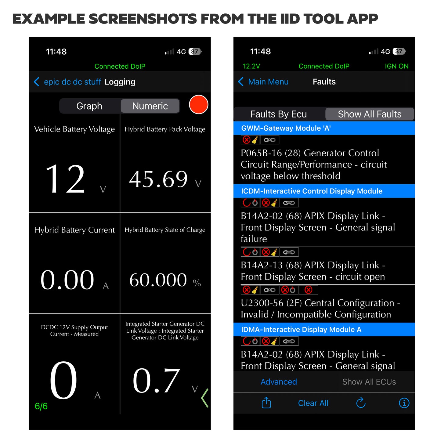 Gap Diagnostics IID Tool BT - G4