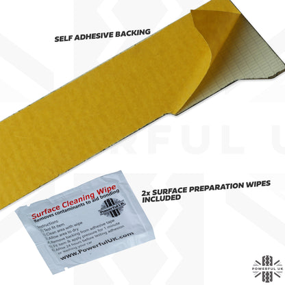 Dash Insert Upgrade Kit for Range Rover L405 (LHD) - Gloss Black