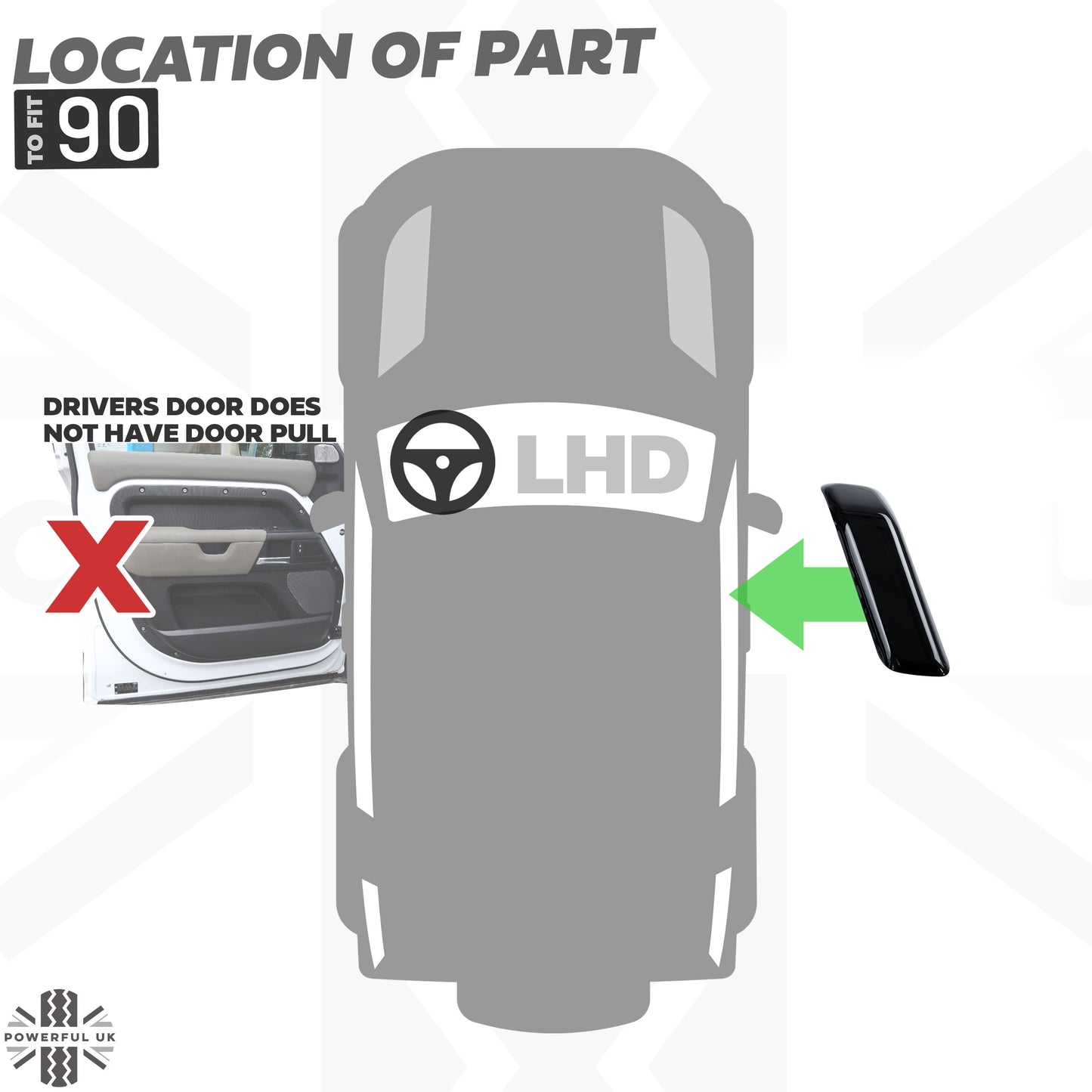 Interior Door Pull Finisher in Gloss Black for Defender L663 90 - LHD