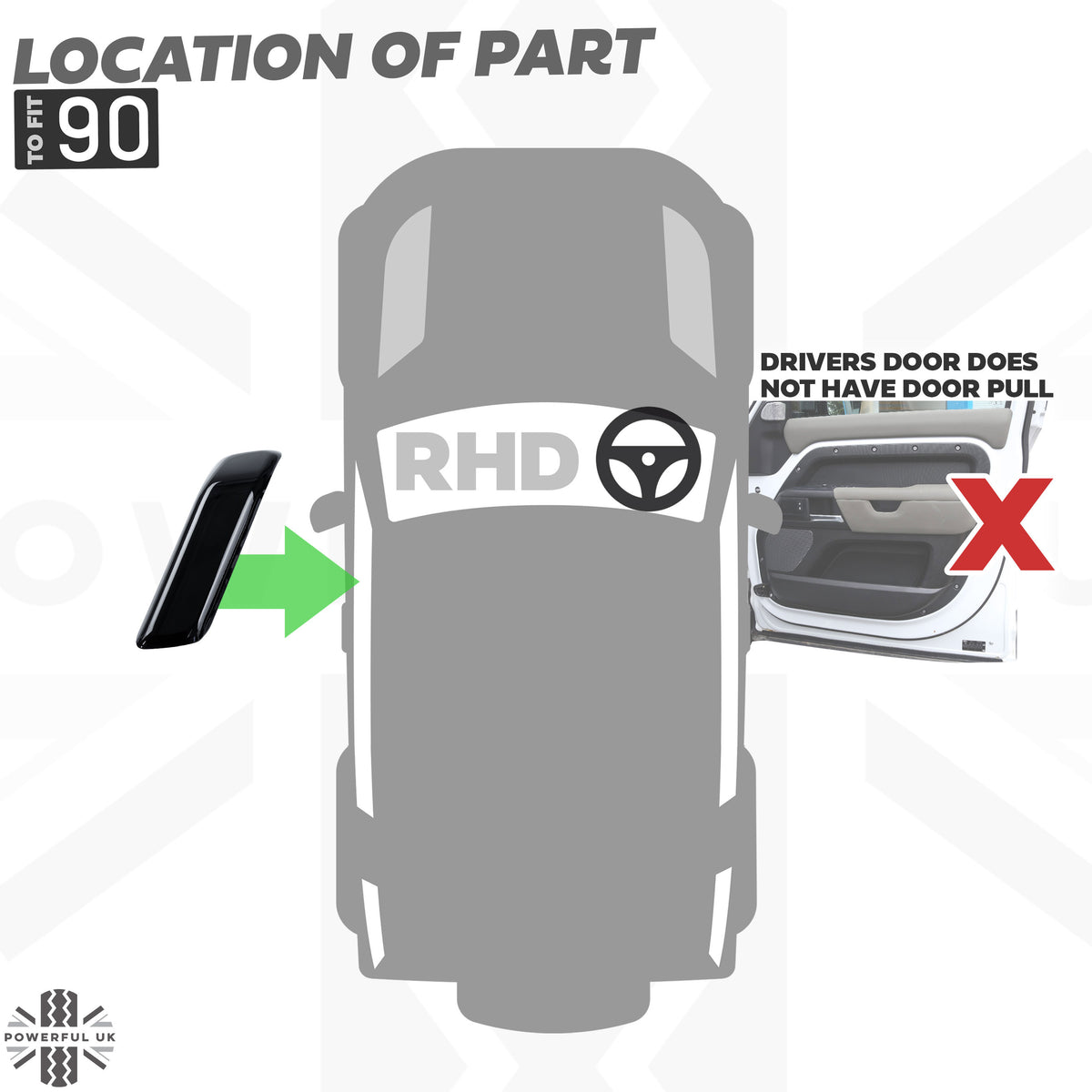 3pc Gloss Black Interior Trim Kit (Centre console & door pull) for Land Rover Defender 90 - RHD