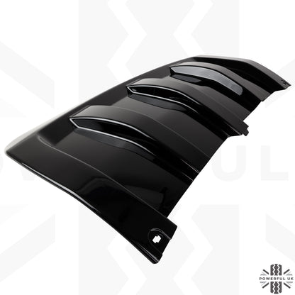 Diffuser Style Rear Tow Eye Cover for Range Rover Sport L494 2014-17