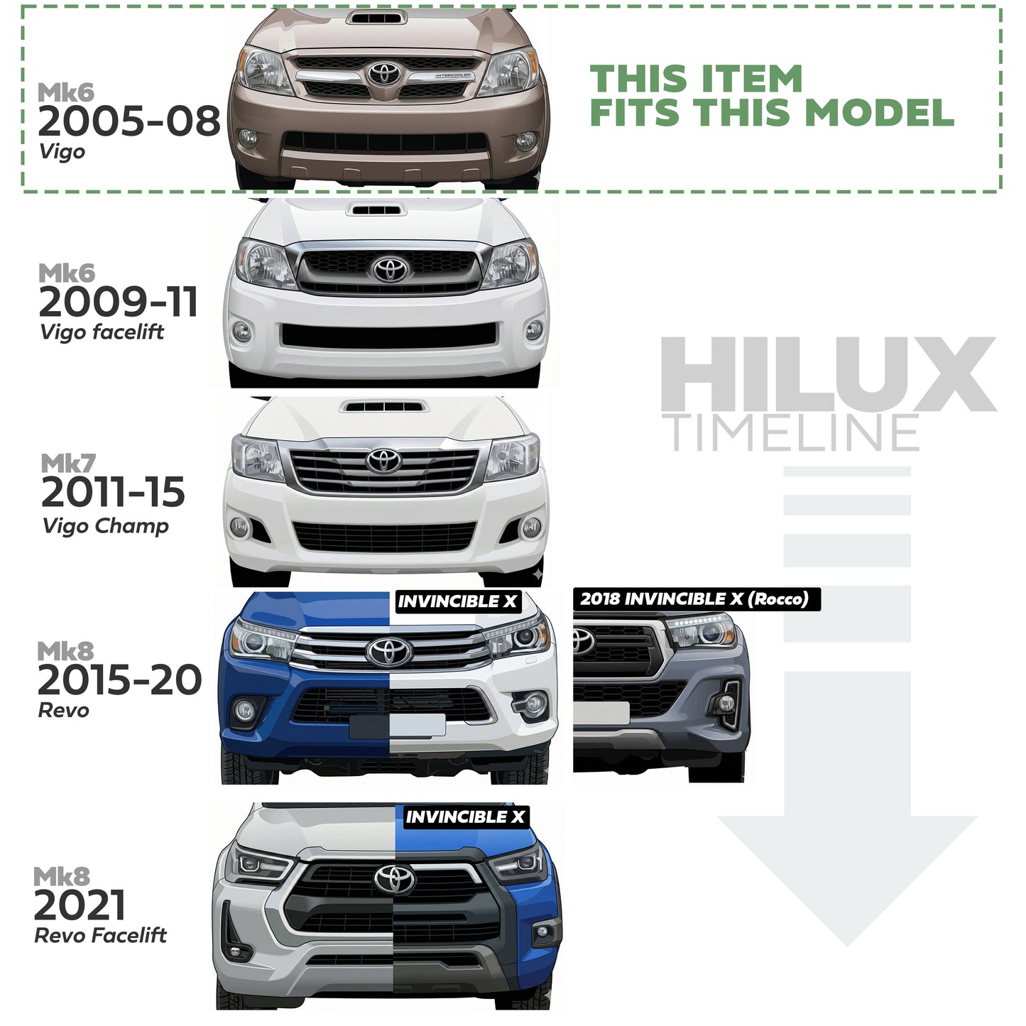 Wing Mirror Assembly - Chrome - RH - for Toyota Hilux Mk6 (NO power fold)