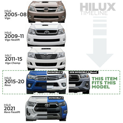 2x Tailgate Strut Kits for Toyota Hilux Revo (2015+)