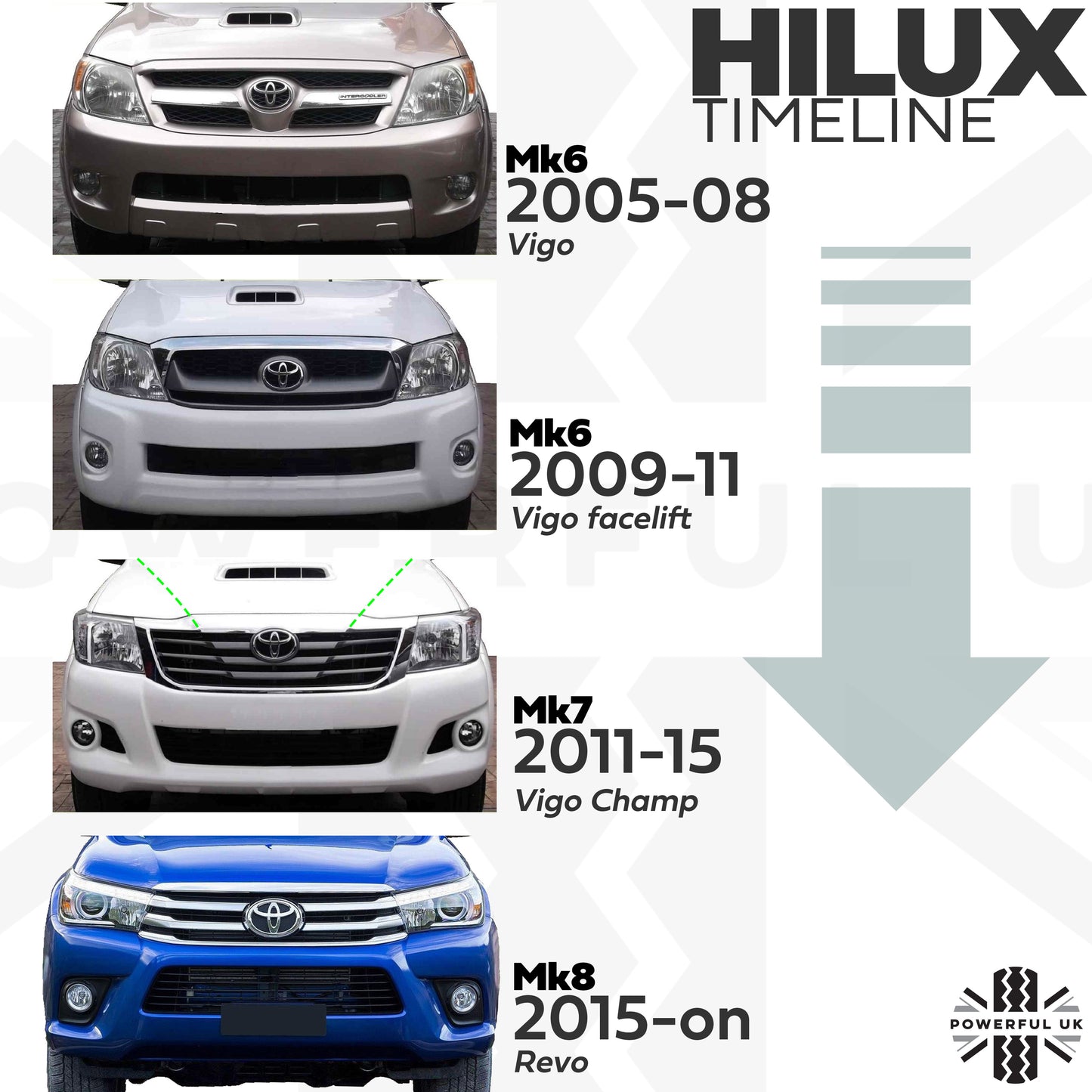 Front Grille - Chrome & Graphite - for Toyota Hilux Mk6