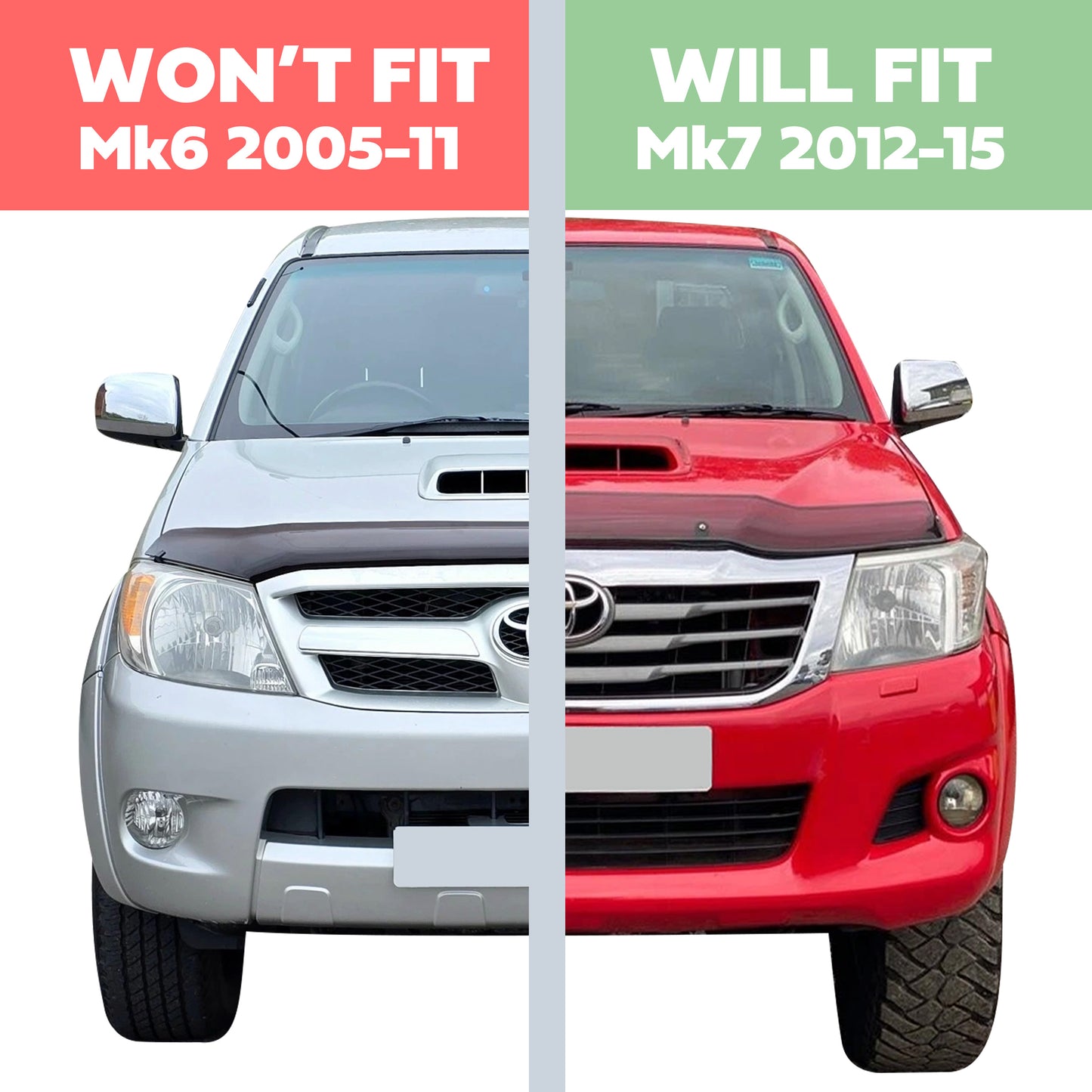 ABS Plastic Wheel Arch - LH Front Wing - for Toyota Hilux Mk7