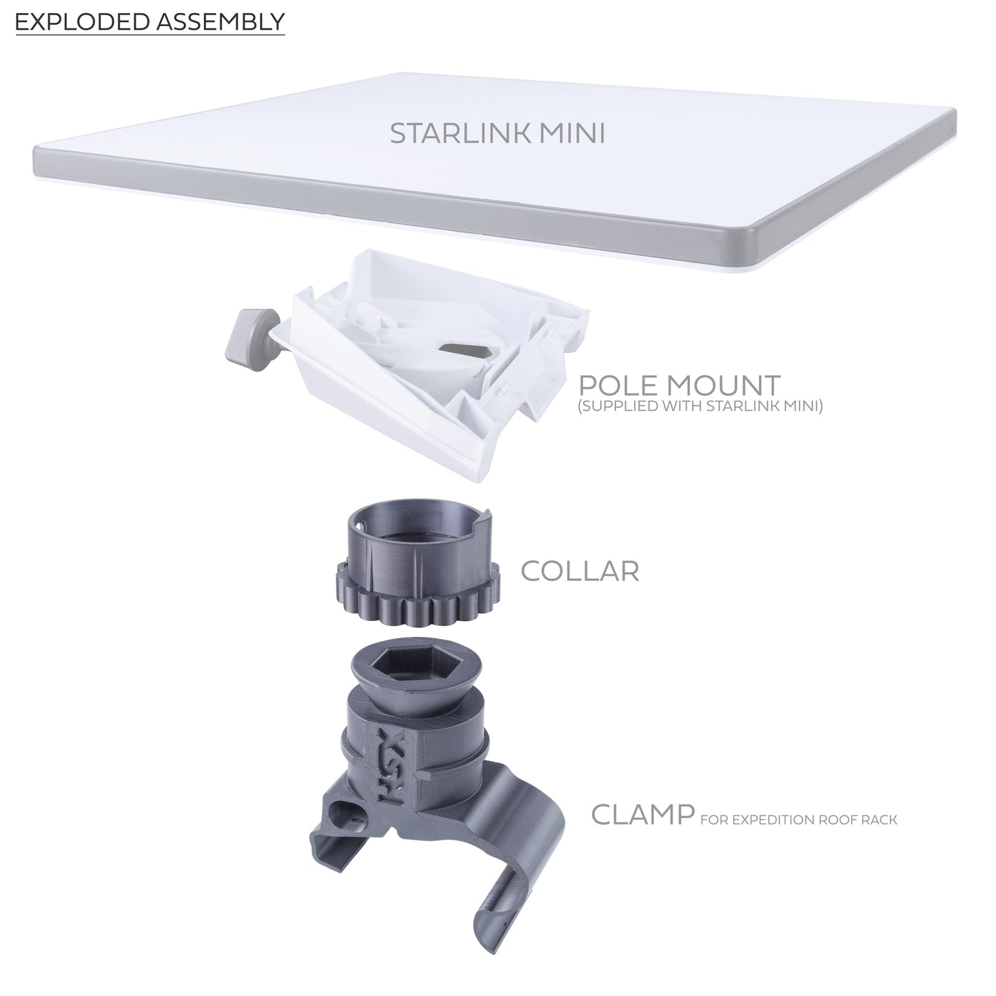 Starlink Mini Mount for Land Rover Defender L663 Expedition Roof Rack (for EARLY type Starlink mount)