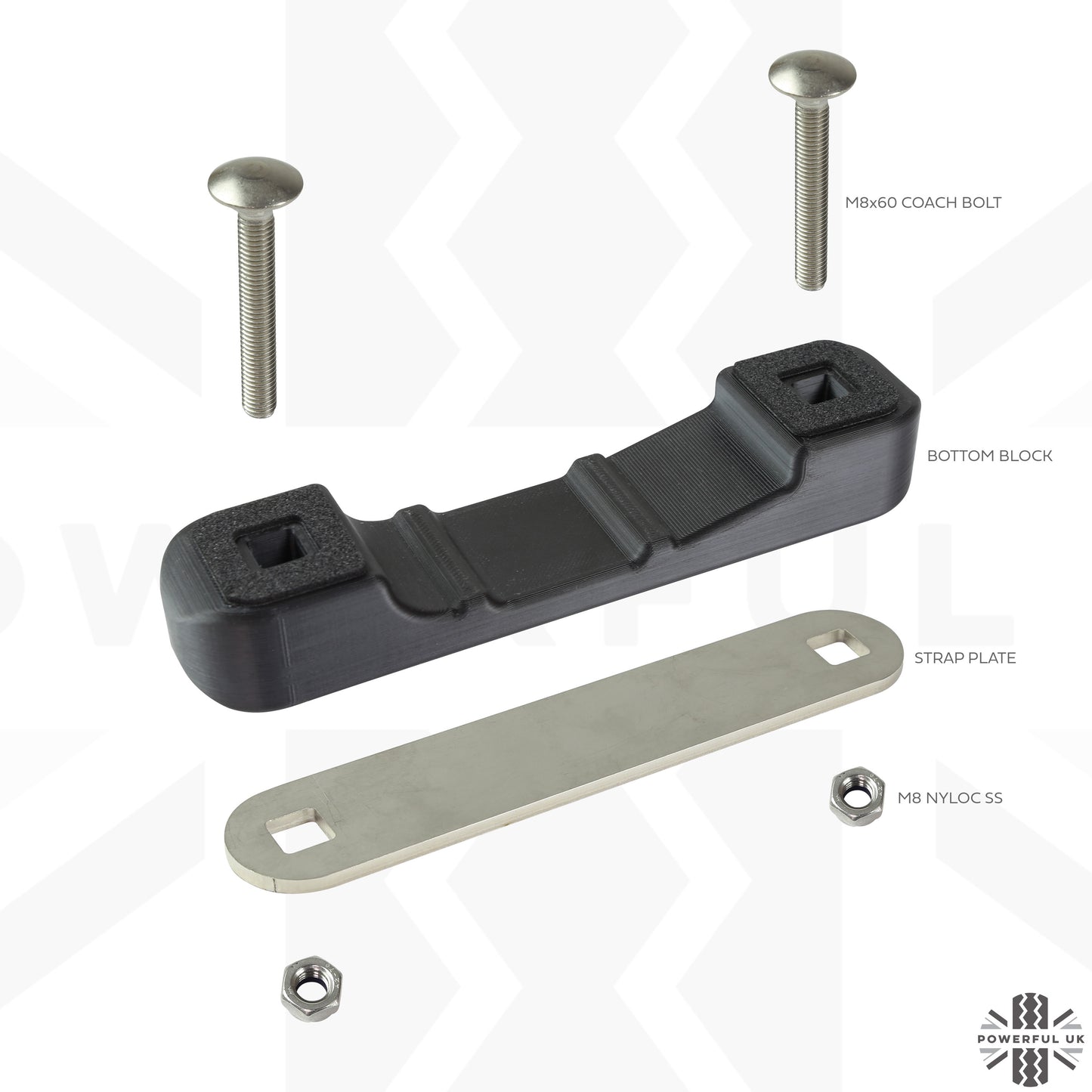 Roof Rack Mount Clamp for the Land Rover Defender L663 - Kit C