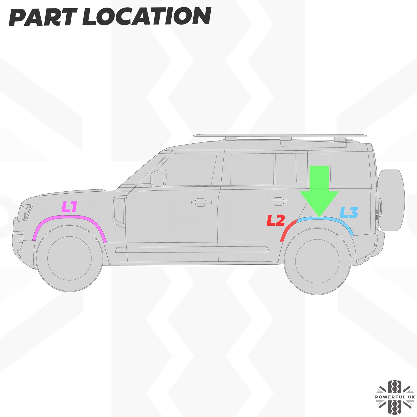 Wheel Arch Section - Standard Width - Rear Left (L3) for Land Rover Defender L663(110 & 130)
