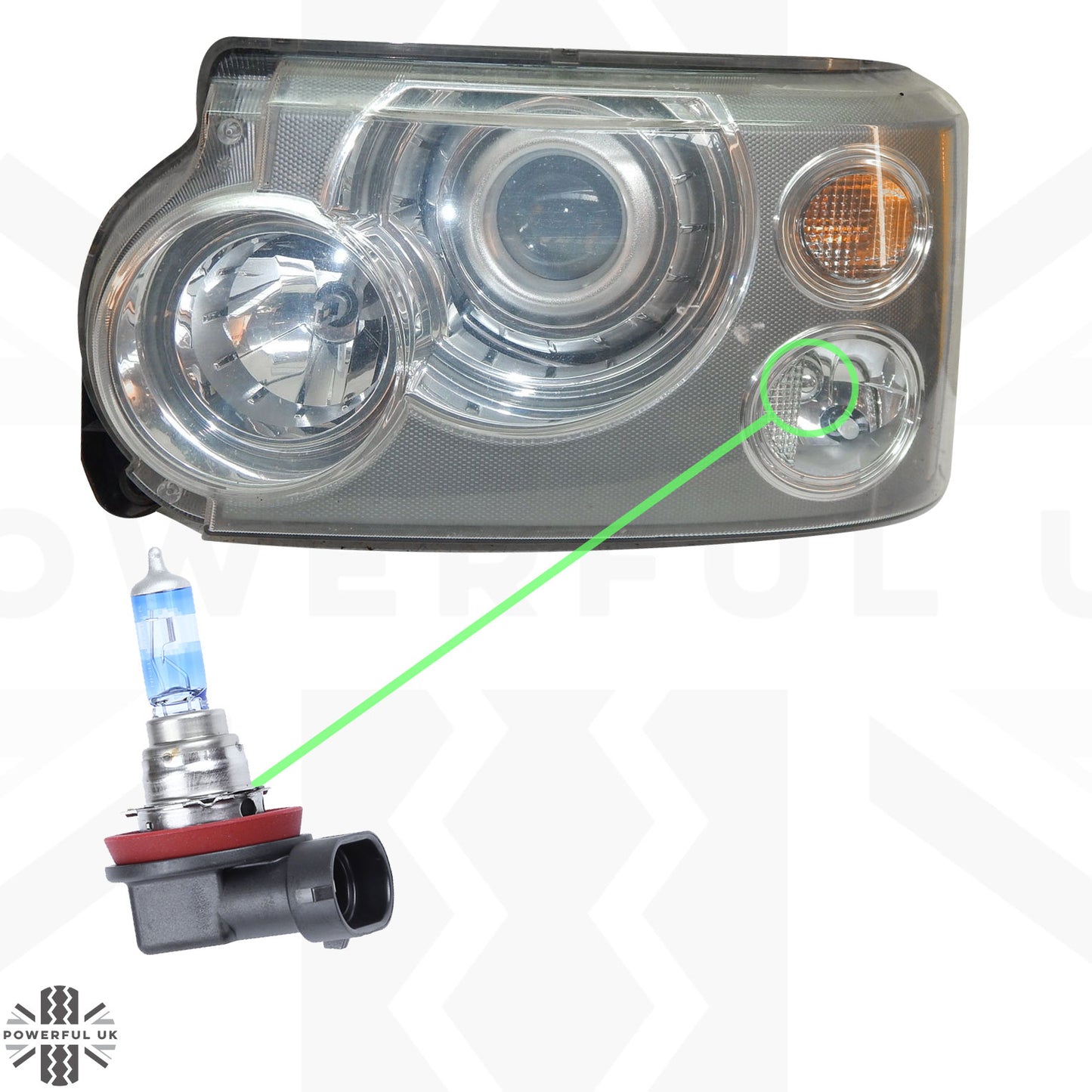 OSRAM H8 Cornering Lamp Bulbs for Range Rover L322 2006-09