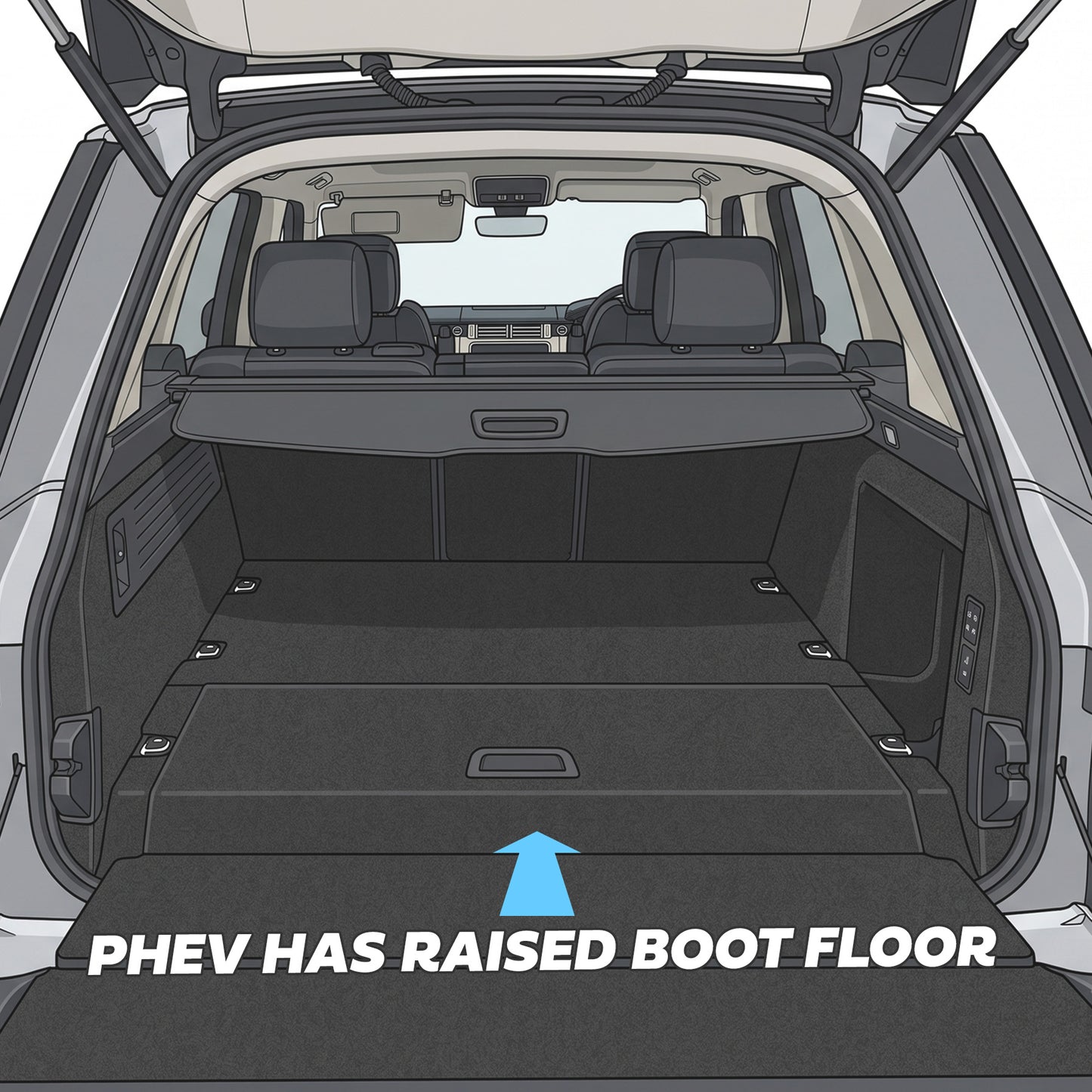 Genuine Rubber Boot Liner Mat for Range Rover L405 (for PHEV)