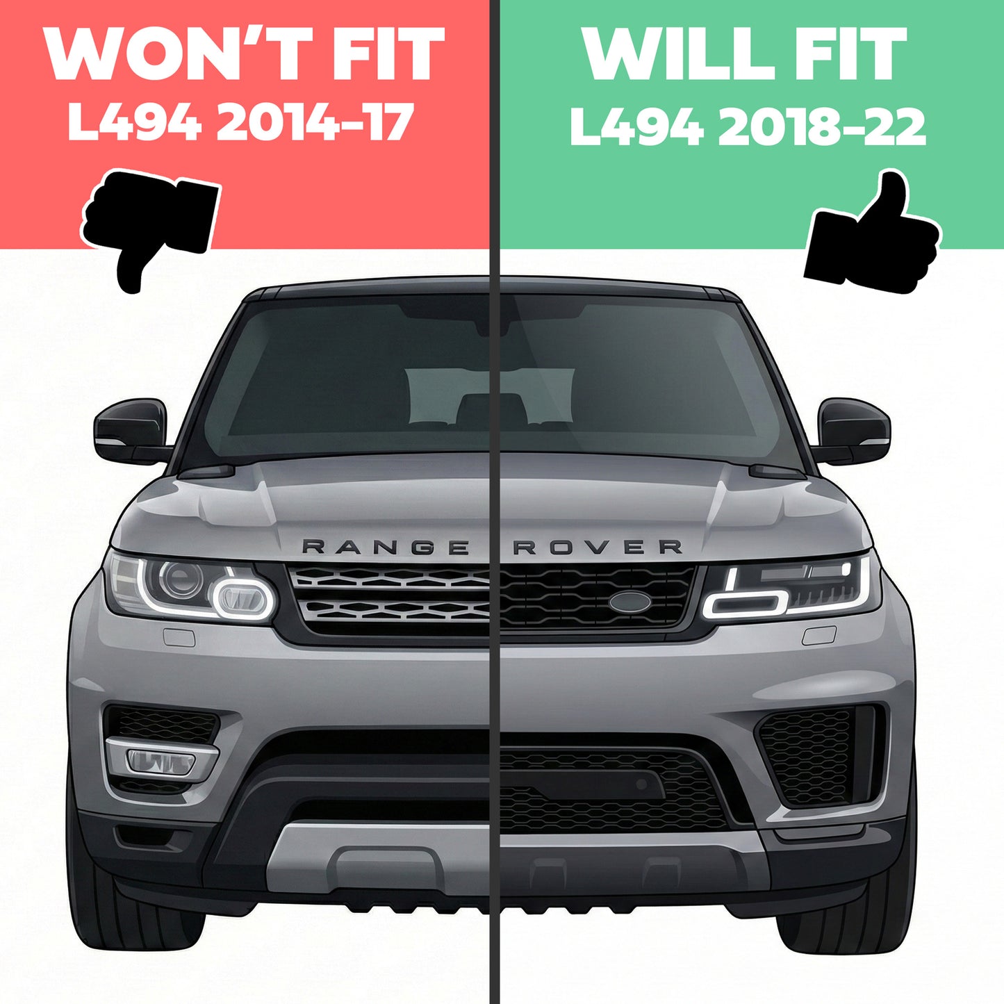 Front Bumper Lower Support Bracket for Range Rover Sport L494 2018+