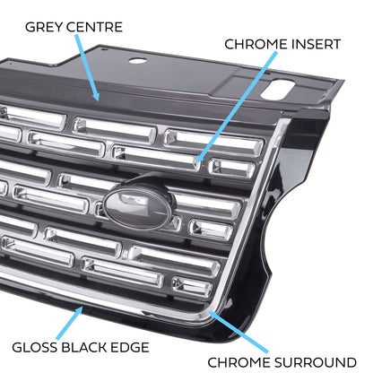 SV Autobiography Style Black/Chrome/Grey Front Grille for Range Rover L405