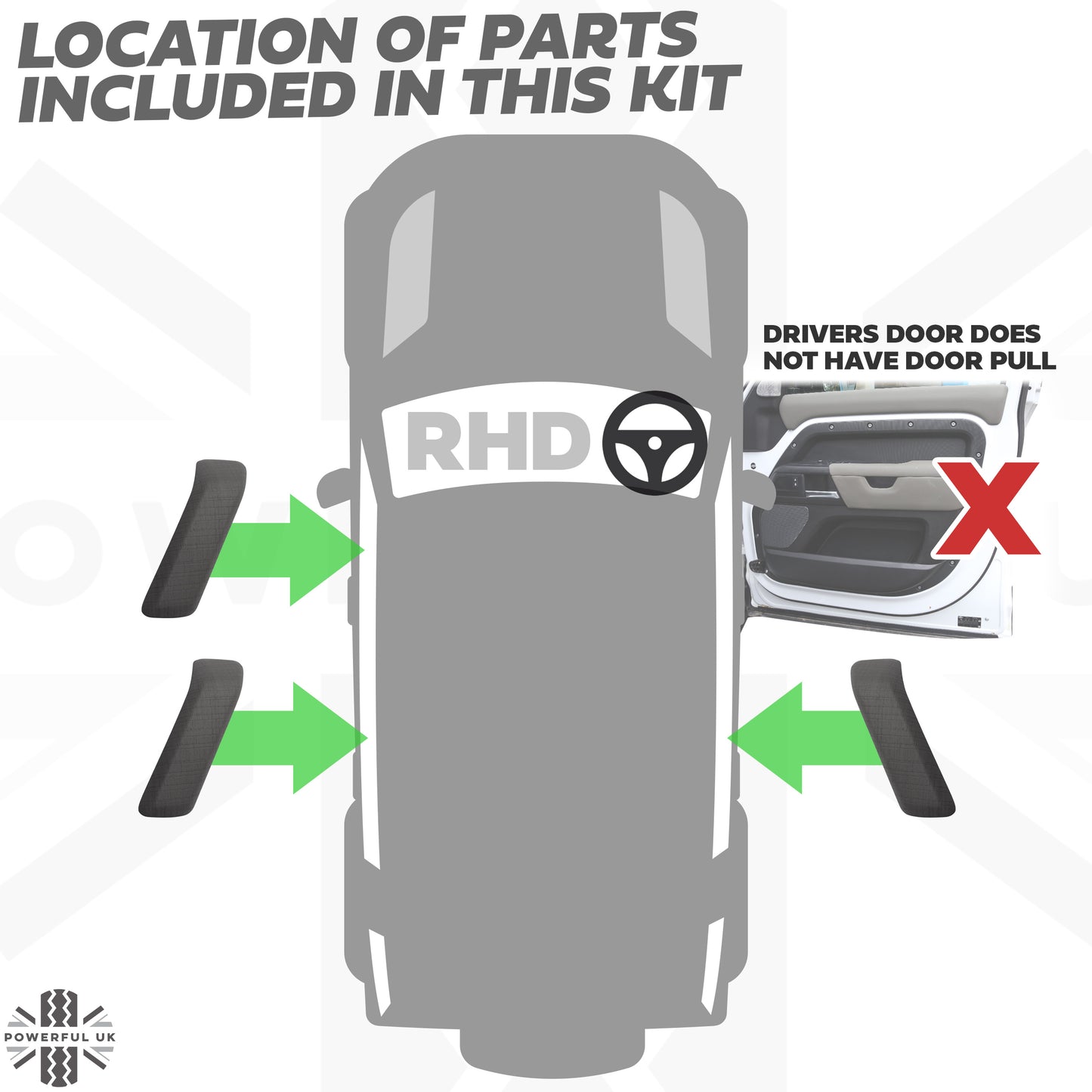 3pc Interior Door Pull Finishers (Genuine) in Walnut for Defender L663 110/130 - RHD