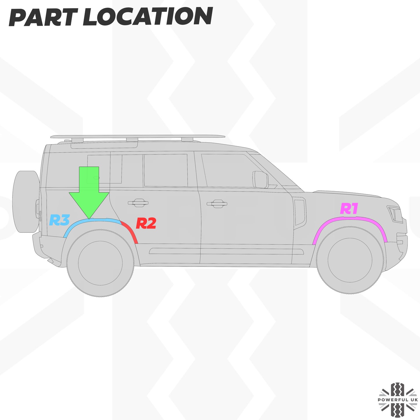 Wheel Arch Section - Standard Width - Rear Right (R3) for Land Rover Defender L663(110 & 130)