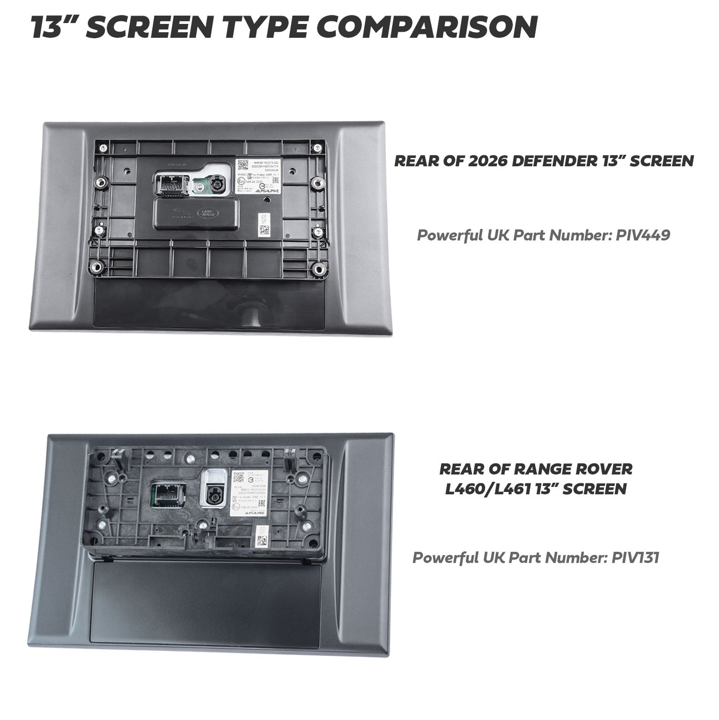 11.4" to 13.1" Infotainment Screen LOOM ONLY for Land Rover Defender L663