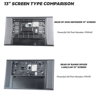 11.4" to 13.1" Infotainment Screen LOOM ONLY for Land Rover Defender L663