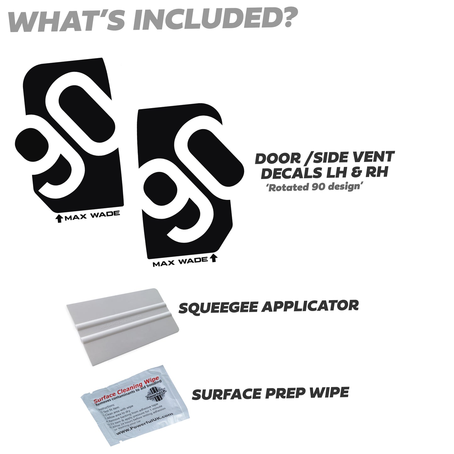 Door/Side Vent Decal Kit 'Rotated 90' - Matte Black for Land Rover Defender L663