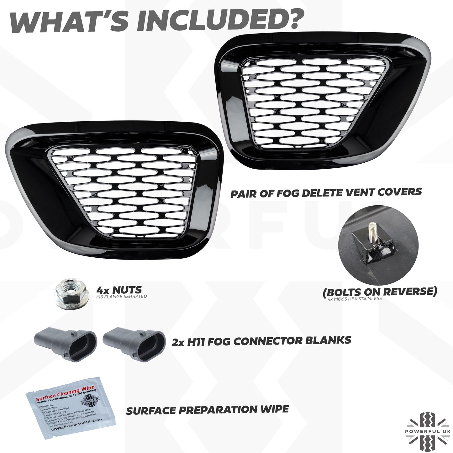 Front Fog Delete 'Vent Covers' for Range Rover Sport L494 2014-17