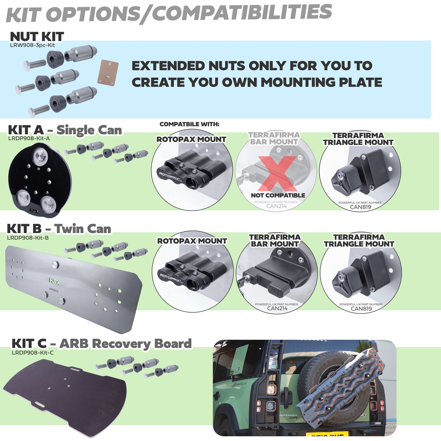 Recovery Board Spare Wheel Mount Kit for Land Rover Defender L663 - for ARB Tred Pro