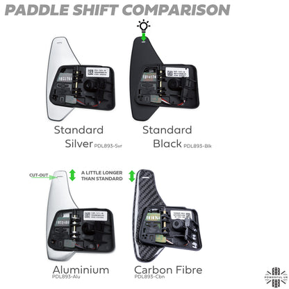 Black Paddle Shifts for Jaguar XF - Pair