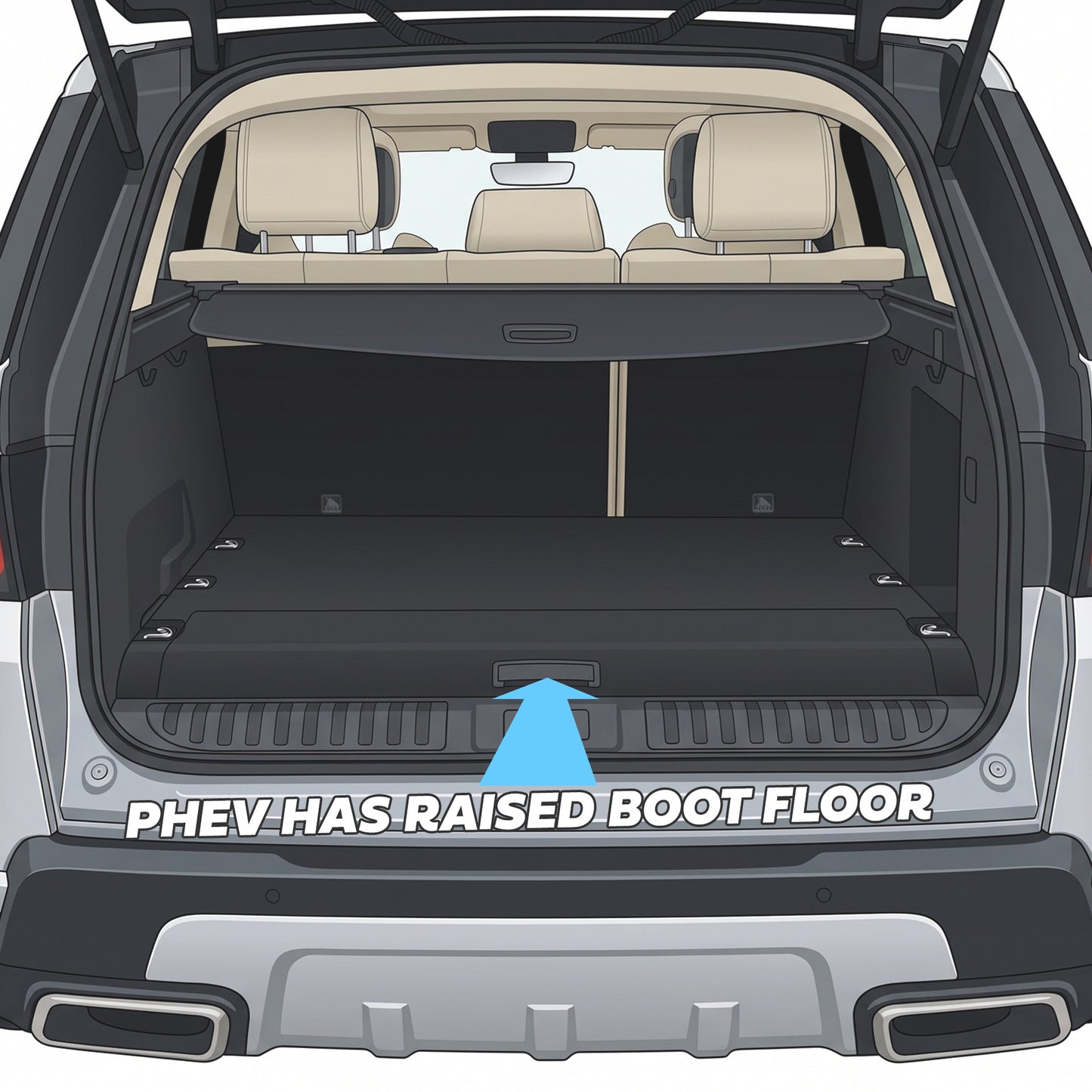 Genuine Rubber Boot Liner Mat for Range Rover Sport L494 (for PHEV)