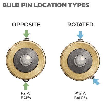 2x Hella AMBER Indicator Bulbs (Offset Pins)
