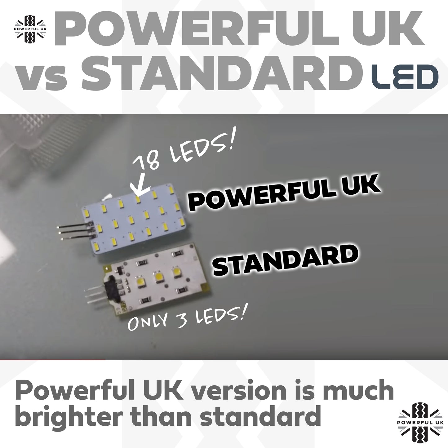 BLUE LED Interior Boot Lights for Range Rover Sport L494 (3pc)