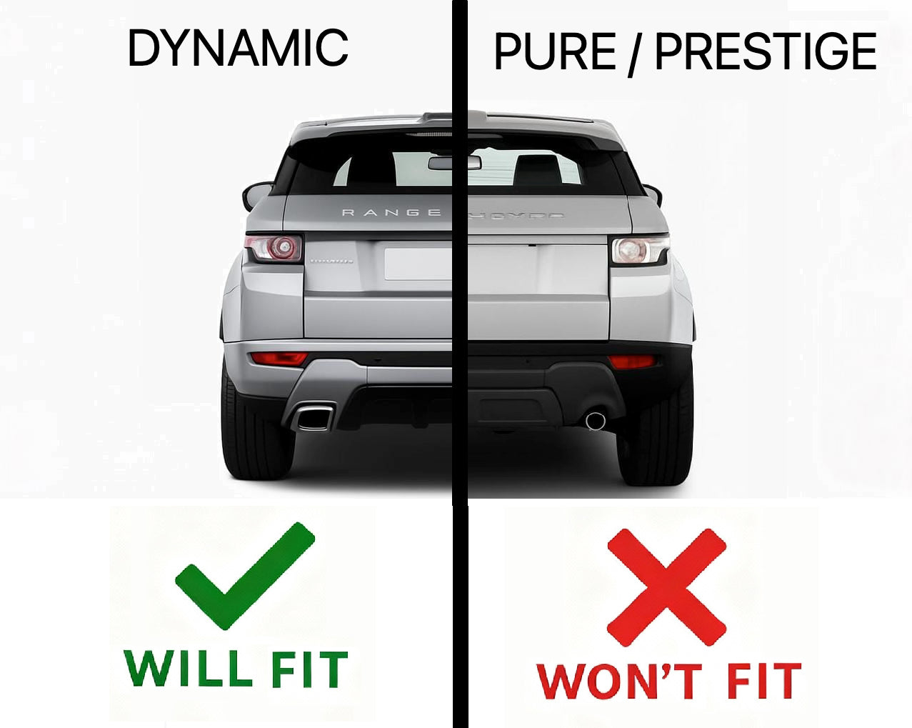 Exhaust Tips for Range Rover Evoque Dynamic - Black Finish