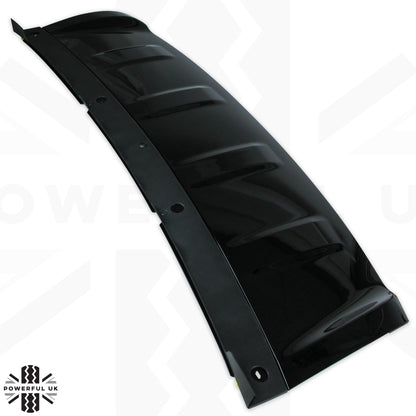 Front Tow Eye Cover for Range Rover Sport L494 2018+ - Gloss Black