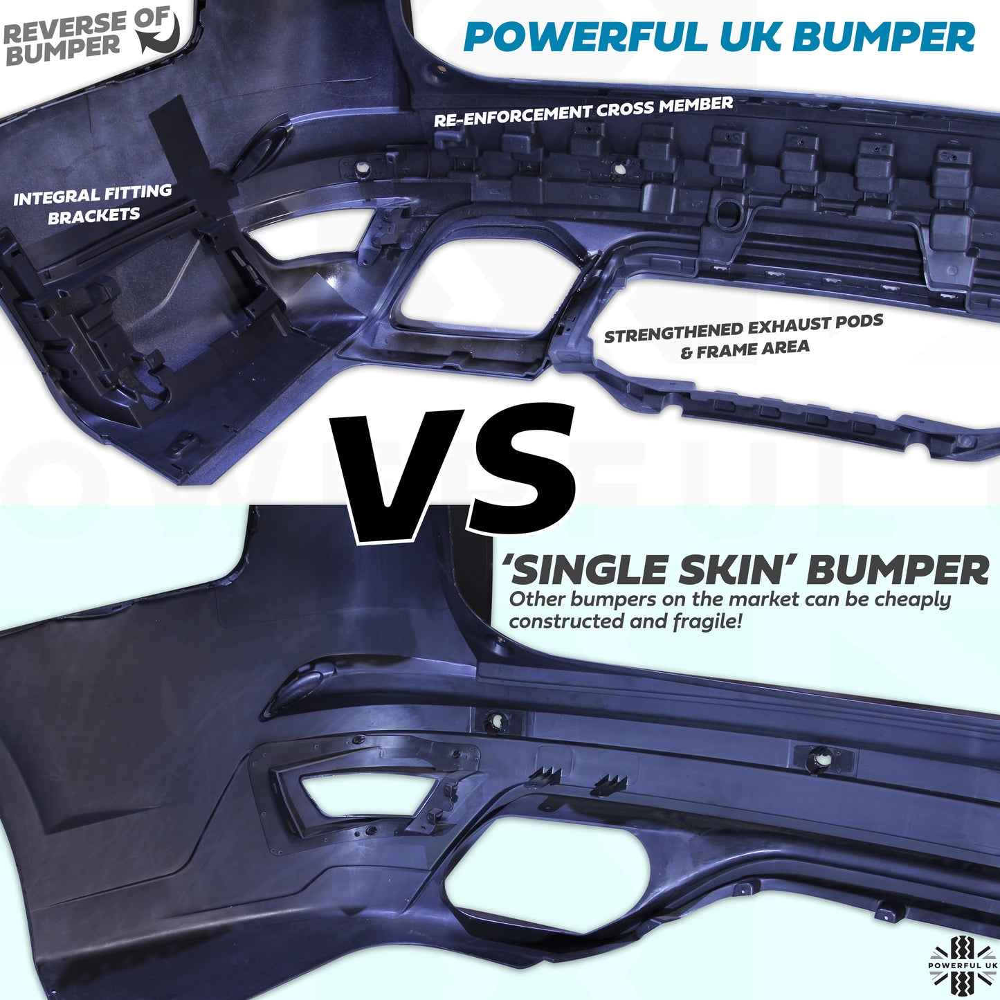 '2018 SVR' Style Rear Bumper for Range Rover Sport L494