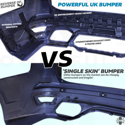 '2018 SVR' Style Rear Bumper for Range Rover Sport L494