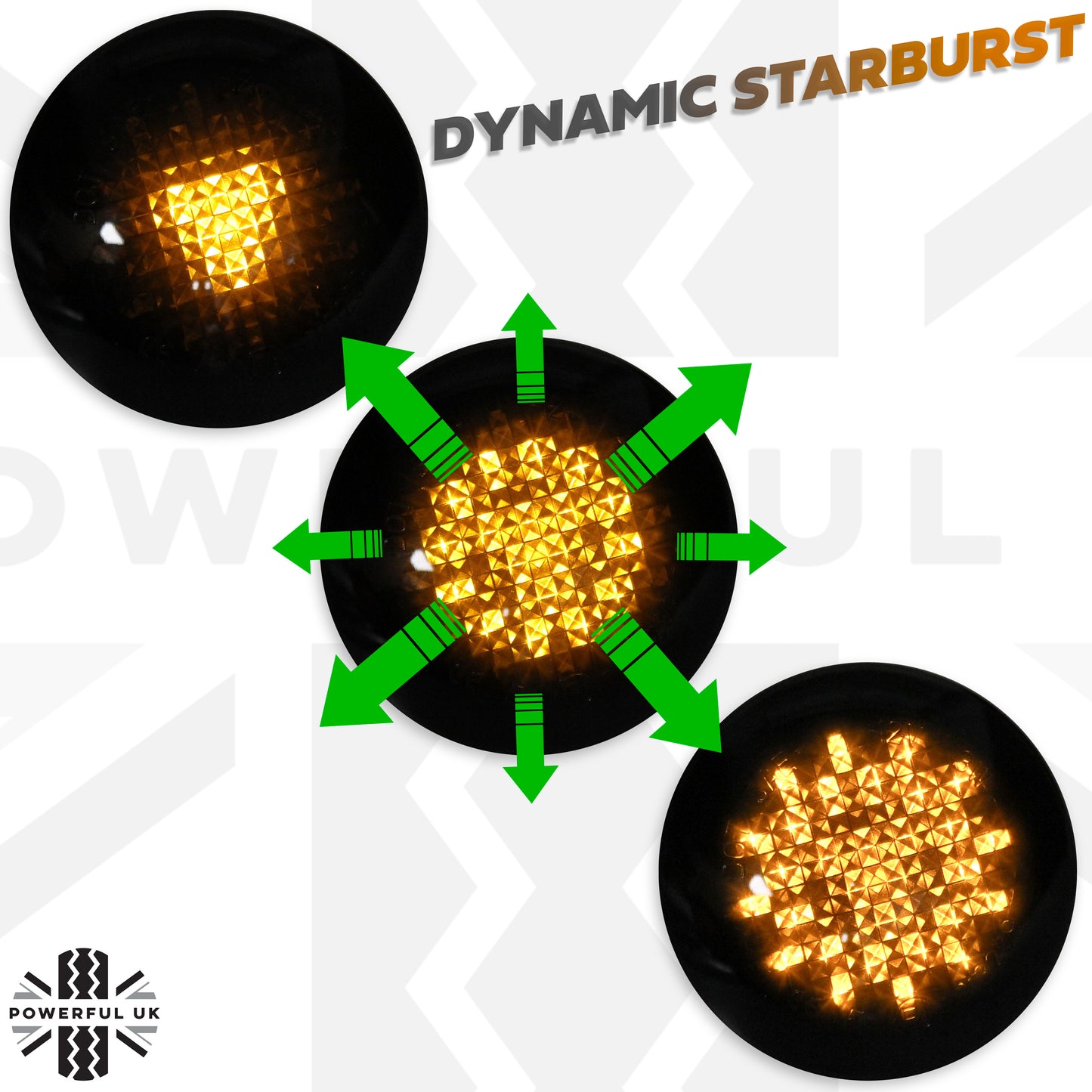 "Dynamic Starburst" LED Side Repeaters (Pair) for Range Rover L322 - Smoked