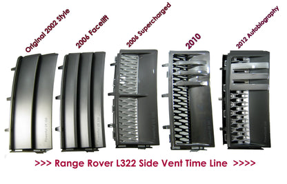 Grille+Vents "Autobiography Style" for Range Rover L322 2010+ - Black/Chome/Silver