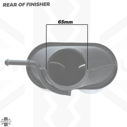 '2015 SVR' Style Exhaust Conversion Finishers for Range Rover Sport L494 2014-17 - Stainless